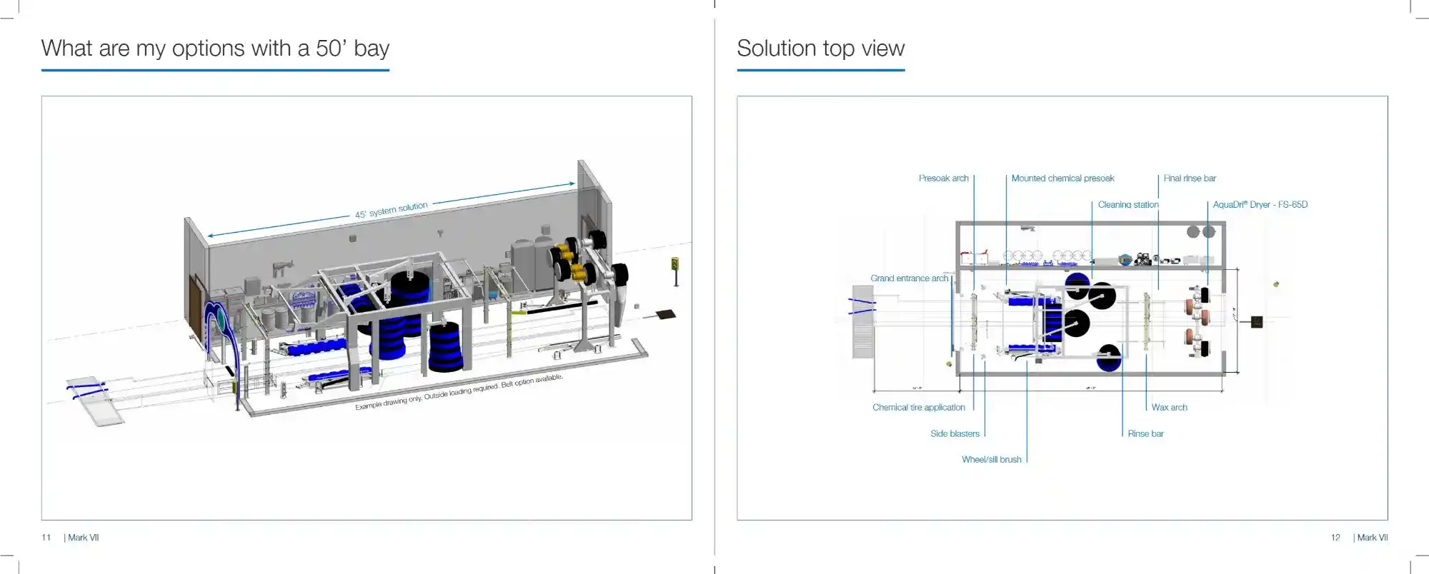 Mark VII 50 Foot Mini-Tunnel Technical Drawing and Layout